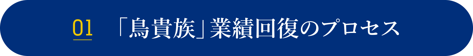 「鳥貴族」業績回復のプロセス