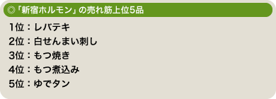 「新宿ホルモン」の売れ筋上位5品