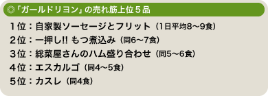 「ガールドリヨン」の売れ筋上位5品