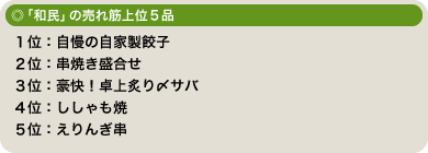 「和民」の売れ筋上位5品